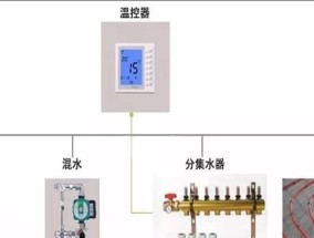 夏普壁挂炉升温过快是什么原因？如何解决？
