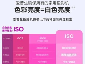 高清投影仪的性能如何？选择时应注意哪些方面？