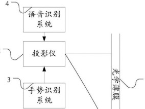 投影仪支持语音输入吗？设置方法是什么？
