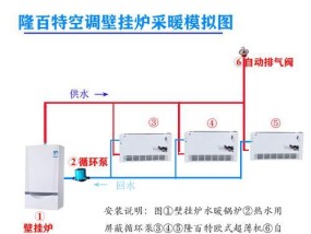 壁挂炉蒸馒头水太多怎么办？如何调整水量以改善蒸馒头效果？
