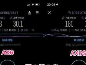 ax6s路由器采用的架构技术是什么？
