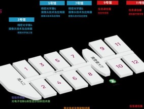 光博会摄像头怎么用手机拍照？使用方法是什么？