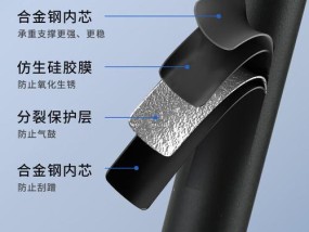 小米投影仪2挂架怎么拆？拆卸步骤是什么？