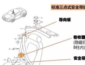 门闸电脑服务器如何连接？连接过程中应注意哪些安全措施？
