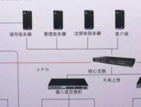 电脑解码器配置如何配？