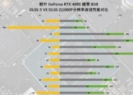 显卡配置低时如何提升性能？