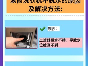 解决以史密斯滚筒洗衣机显示E09故障的方法（排查故障原因）