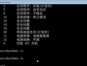 电脑待机后自动关机的原因是什么？