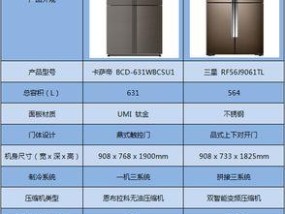 卡萨帝冰箱不制冷怎么办？故障排除步骤是什么？