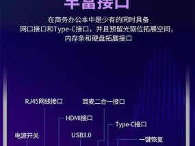 电脑内存电压怎么看？如何正确测量？