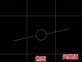 手机人像模式下如何调整舞台光圈？