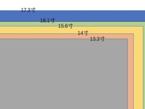 铁路局工作人员应选择哪种笔记本电脑？