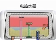 电热水器的使用寿命是多久？如何延长其使用年限？