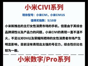 小米12手机帧率低如何提升？有效方法有哪些？