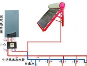 酒柜遮挡热水器安装方法是什么？