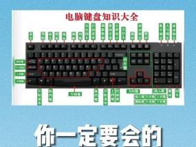 电脑反复重启怎么快速关机？快捷键是什么？