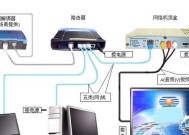 电视机顶盒各参数怎么设置？设置后如何优化观看体验？