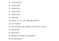春兰空调故障代码88的原因及维修方法（解读春兰空调故障代码88）