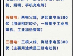 冰箱噪音太大怎么判断是质量问题还是正常现象？