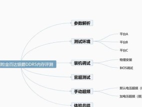 自行拆机清理电脑内存的正确方法是什么？