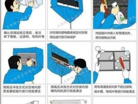 海尔空调出现E9错误代码的原因及维修方法是什么？
