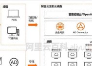 电脑服务器更新方法是什么？更新后有什么好处？