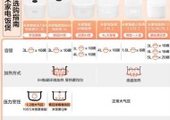 米家电饭煲面板出现故障该如何修理？