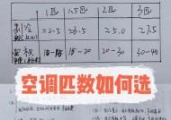 匹数越大的空调是否越耗电（解析空调匹数与能耗关系的真相）