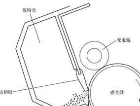 如何清洁复印机硒鼓刮板？有效解决打印问题的步骤是什么？