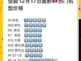 新款数码相机推出减少的原因？市场趋势如何？