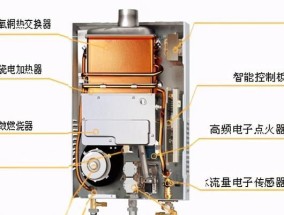 热水器不加热了是怎么回事？