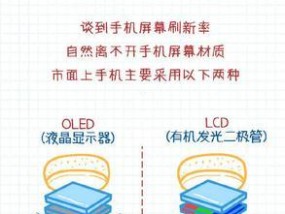 前后伸缩摄像头怎么用手机拍照？操作步骤是什么？
