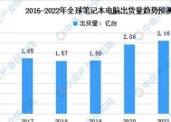笔记本电脑销量下降的原因是什么？