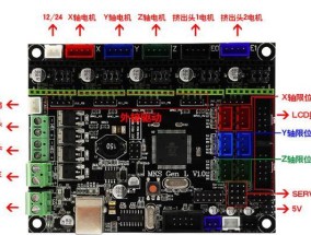3d打印机烧主板是什么原因？如何预防和解决？