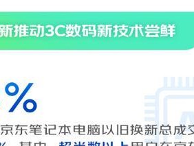 探索2024年电脑最新配置（预测未来）