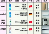 选择适用的清洗剂，让空调焕然一新（清洗空调不再难）