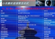 小天鹅洗衣机故障代码e21怎样维修？