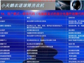 小天鹅洗衣机故障代码e21怎样维修？