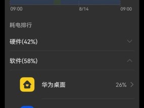 华为手机为什么弹出清理软件（深入探究华为手机清理软件的作用和必要性）