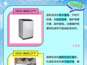 洗衣机滚筒与波轮的区别及选择指南（洗衣机滚筒与波轮的特点和适用场景比较）
