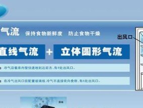 夏普冰箱冷冻室不制冷无故障信号？维修方法和常见问题解析