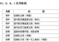 解决空调出现E3故障的方法（E3故障原因及解决方案）