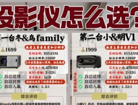 投影仪外贸和国行有什么区别？购买时应该注意哪些问题？