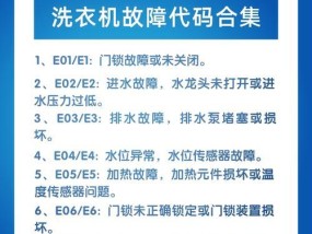 夏普洗衣机E2故障及常见故障维修方法（了解夏普洗衣机E2故障）