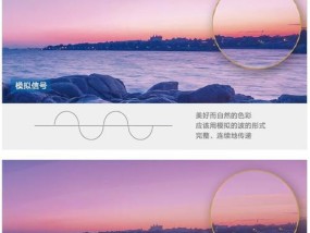 接收信号的投影仪型号有哪些？如何选择？