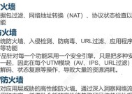 防火墙端口类型有哪些？这些类型各自有什么特点？