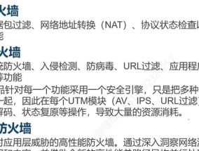 防火墙端口类型有哪些？这些类型各自有什么特点？