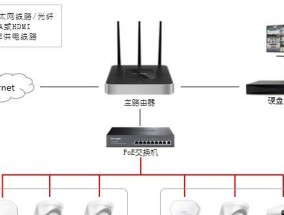 无线路由器覆盖范围如何评估？