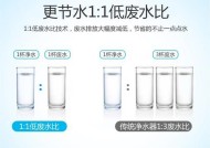 箱式净水器清洗方法是什么？如何正确进行清洗维护？