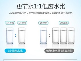 箱式净水器清洗方法是什么？如何正确进行清洗维护？